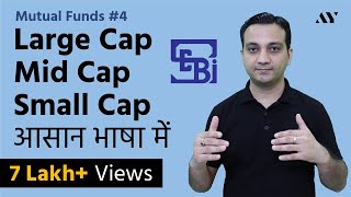 Large Cap Mid Cap amp Small Cap Stocks amp Mutual Funds  As per SEBI [upl. by Egdamlat]