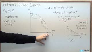 Microeconomics Why Indifference Curves are Convex [upl. by Swiercz]