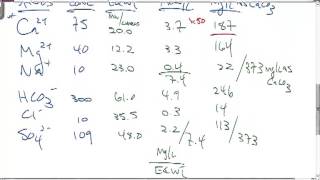 Water softening hardness calculations [upl. by Pelagi]