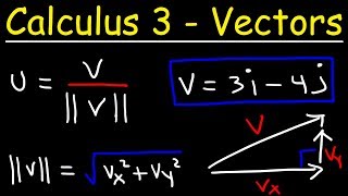 Calculus 3  Intro To Vectors [upl. by Julieta]