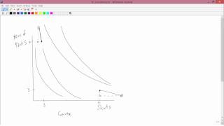 Intermediate Microeconomics Indifference Curves curvature [upl. by Hanikahs]