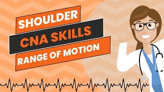 ROM Shoulder CNA Skill Prometric [upl. by Nueovas]