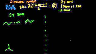 Draw all isomers for C4H6 [upl. by Anolla]