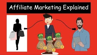 WHAT Is Affiliate Marketing CLEARLY Explained In Under 2 Minutes [upl. by Gizela]