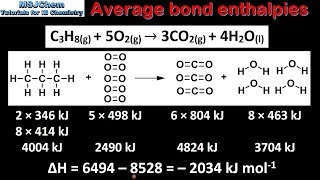 R121 Calculating ΔH using average bond enthalpies [upl. by Hertha]