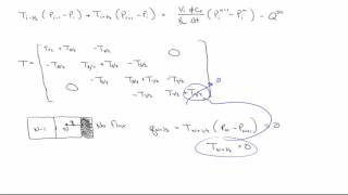 Transmissibility Matrix [upl. by Sunday245]