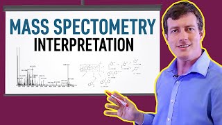 Mass Spectrometry  Interpretation Made Easy [upl. by Limann87]