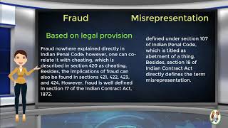 What is Difference Between Fraud amp Misrepresentation [upl. by Hannahoj731]