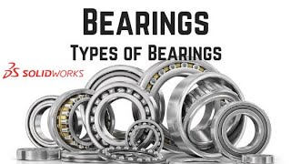 RULMAN SEÇİMİ  Bearing Selection  Bearing Types  Bearing Load [upl. by Vashtee278]