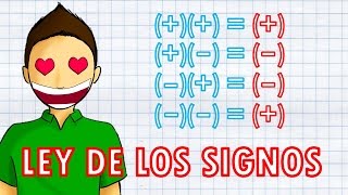 REGLA DE LOS SIGNOS Super facil [upl. by Uella252]