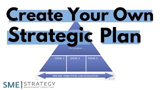 How to create your strategic plan [upl. by Eedoj]