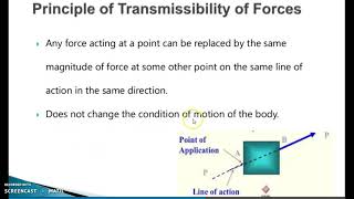 Principle of Transmissibility [upl. by Klatt]