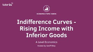 Indifference Curves  Inferior Goods  Rising Income [upl. by Burley]