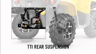 Torsional Trailing arm Independent rear suspension TTI [upl. by Nannerb]