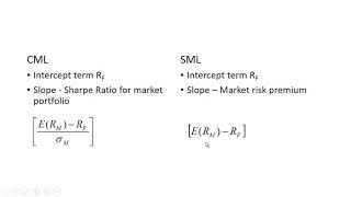 Capital Market Line CML vs Security Market Line SML [upl. by Terrilyn359]