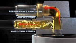 NEW FASS Fuel Systems 3D Animation [upl. by Cartie]