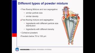 Mixing Powder 101 Basic Principles of Mixing [upl. by Frangos]